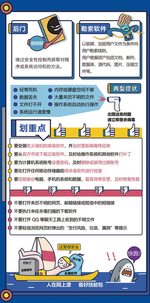 網絡與信息安全軟件開發 構建山東協和學院數字校園的堅實盾牌